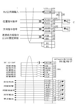 眾為興QS7伺服在噴繪機上的應用 提升伺服定位系統精度與效率